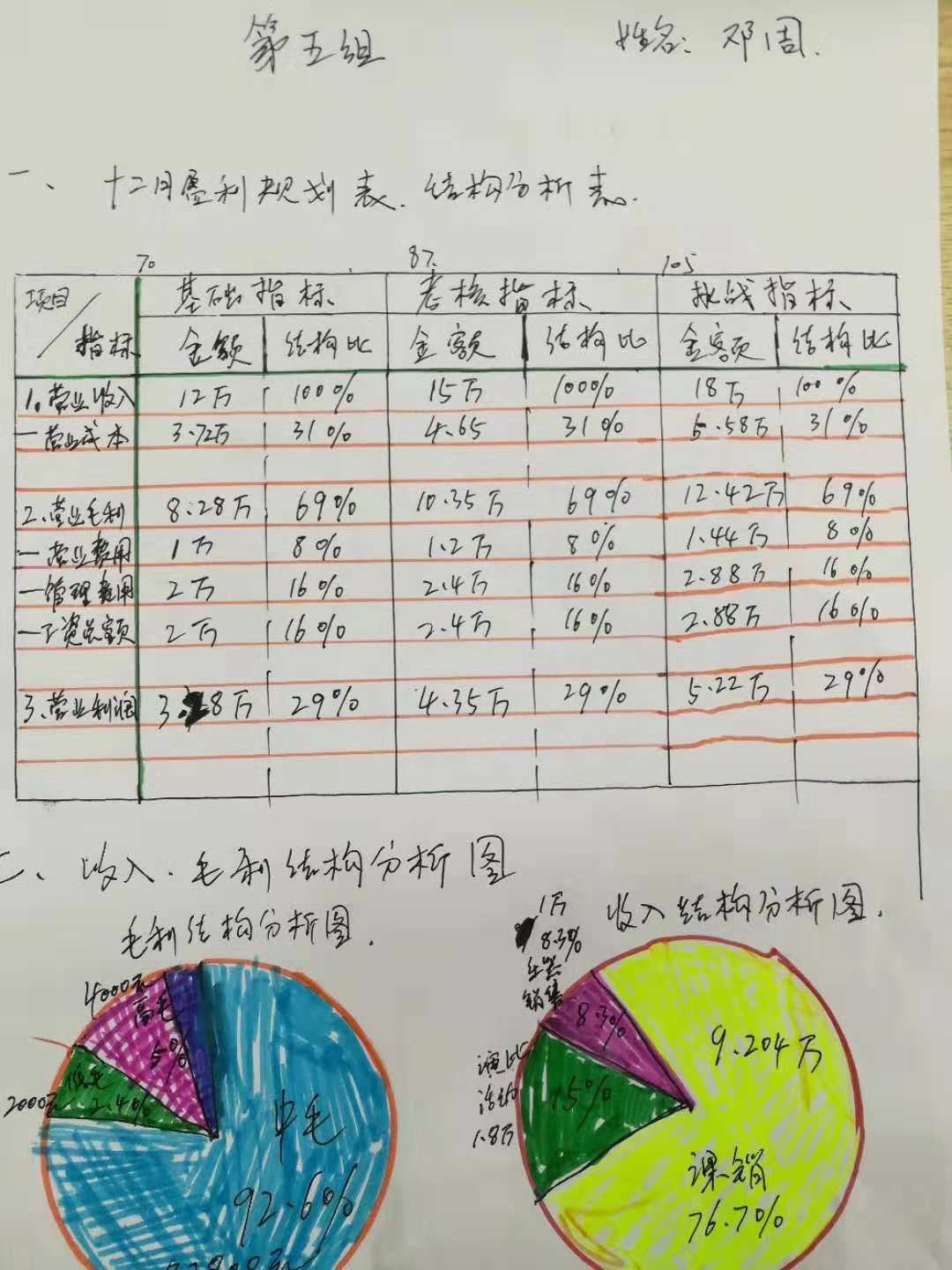 門店培訓-長沙黃金時代.jpg