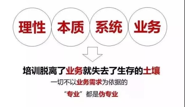 崗位經(jīng)驗(yàn)內(nèi)化1_副本.jpg