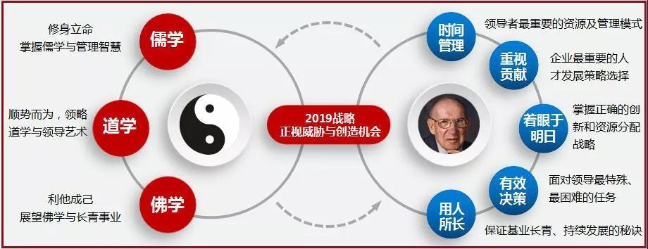 國學(xué)與管理.jpg