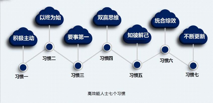 管理培訓-湖南中堅力量.jpg