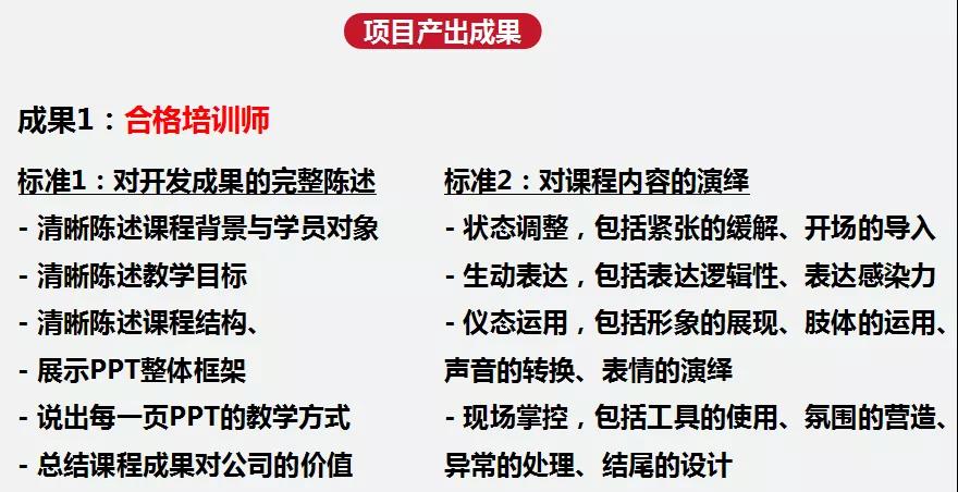系統(tǒng)內訓師培訓-湖南中堅力量.jpg