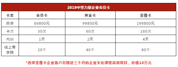 會(huì)員卡價(jià)格表.png