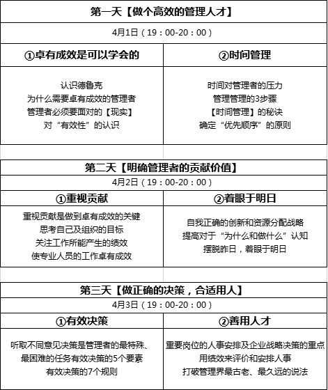 領(lǐng)導(dǎo)力課程時(shí)間內(nèi)容.jpg